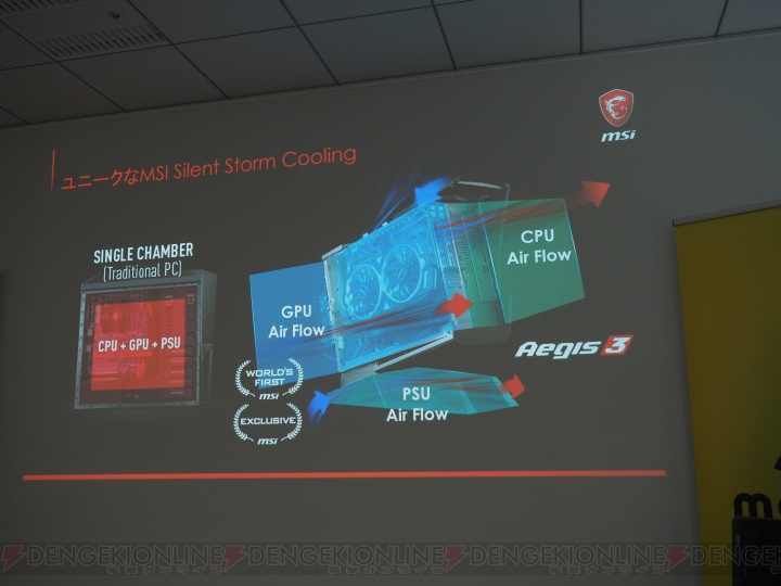 マウスコンピューターがMSI製品の取り扱いラインアップを拡充