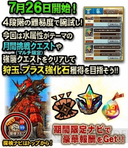 『MHXR』新特殊種モンスター“タマミツネ雷泡種”が8月1日より狩猟解禁