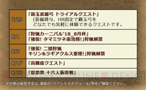 『MHXR』新特殊種モンスター“タマミツネ雷泡種”が8月1日より狩猟解禁