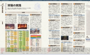 モンハンワールド 14種類の武器種の立ち回りを完全解剖した攻略本が本日発売 電撃オンライン