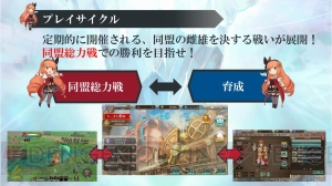 『ファンタジーアース ジェネシス』メディア全員参加の大規模バトル“戦争”をインプレッション！