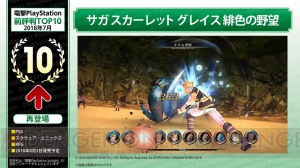 『軌跡IV』『FF7』『勇者ネプ』などがランクイン。PSタイトルの前評判TOP10のランキング動画を公開中