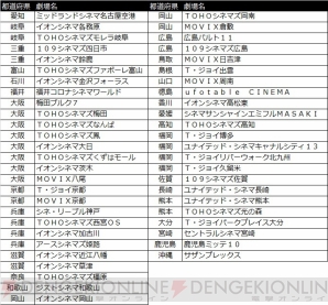 『Fate/stay night［Heaven’s Feel］ II.lost butterfly』