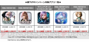 『FF』シリーズのアプリが最大50％オフになるキャンペーンが実施