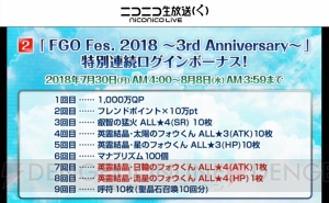 『FGO』星5キャスター“スカサハ＝スカディ”実装。新システム“コマンドコード”が発表