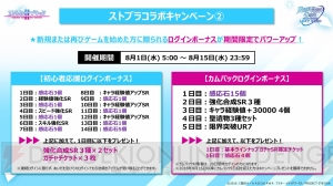 『魔法科ロストゼロ』×『ストライク・ザ・ブラッド』コラボ再び！ 今回は“水着”がテーマ