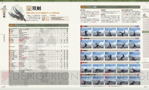 『モンハンワールド』14種類の武器種の立ち回りを完全解剖した攻略本が登場！