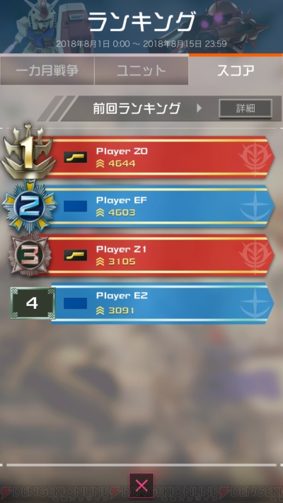 『機動戦士ガンダム 即応戦線（ガンソク）』