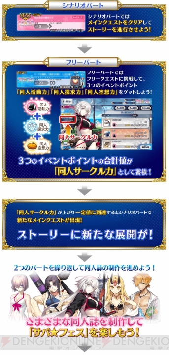 『FGO』2018水着イベントの詳細が判明。ジャンヌ（アーチャー）のピックアップが開催