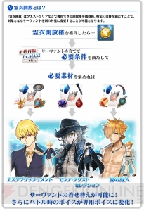 『FGO』2018水着イベントの詳細が判明。ジャンヌ（アーチャー）のピックアップが開催