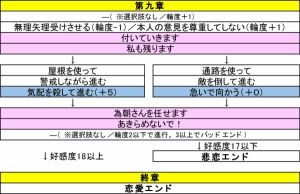 超素直な自称（!?）みんなの兄貴分・由利鎌之介を保志総一朗さんが熱演!!【真紅の焔 攻略特集第5回】