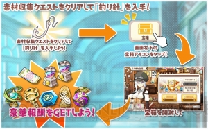 『きらファン』水着姿の“紺”や“なでしこ”が登場するピックアップ召喚が開催