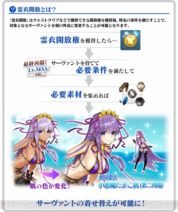 『FGO』水着ピックアップ3召喚が開始。注目は星5ムーンキャンサーの水着BB