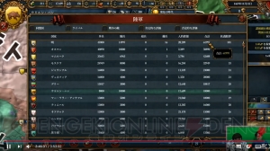 大明帝国と決戦！ 21日19時から戦略級SLG『EU4』を配信プレイ。明に対してどんな戦略が飛び出す!?