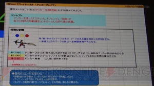 『MHW』徳田ディレクターが語る“ゲームデザインにおけるコンセプトの作り方”【電撃PS】