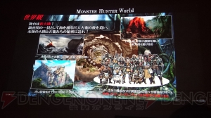 『MHW』徳田ディレクターが語る“ゲームデザインにおけるコンセプトの作り方”【電撃PS】