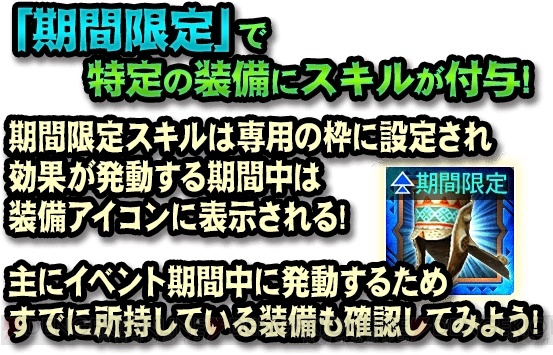 『MHXR』Ver8.0アップデートの詳細が公開。新強襲モンスター“怒り喰らうイビルジョー”が狩猟解禁