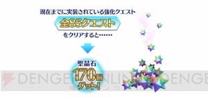 『FGO』1400万DL突破キャンペーンが実施。強化クエストのクリア個数で達成できる新ミッションが追加