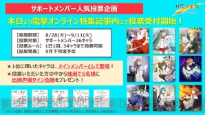 とじとも ダンまち コラボが9月に開催決定 サポートメンバー人気投票も開幕 電撃オンライン