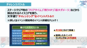 『魔法科ロストゼロ』生放送まとめ。黒羽亜夜子（声優：内田真礼）＆文弥（声優：加藤英美里）がプレイアブル化