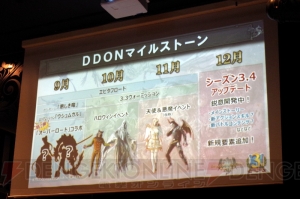 『DDON』12月までのマイルストーンが発表に。9月には『オーバーロード』コラボ第2弾を実施