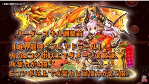 『パズドラ』ネイやコットンがパワーアップ。“龍契士＆龍喚士”シリーズの新モンスターを紹介