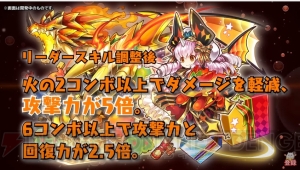 『パズドラ』ネイやコットンがパワーアップ。“龍契士＆龍喚士”シリーズの新モンスターを紹介