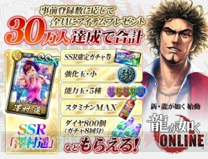 『龍が如く ONLINE』事前登録者数が20万人突破。SSR確定ガチャ券やダイヤ200個が配布決定