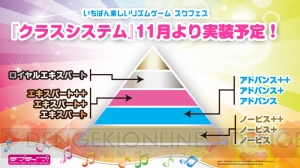 『スクスタ』OP動画で虹ヶ咲学園スクールアイドル同好会が歌うテーマソングが聞ける【TGS2018】