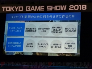 “TGS Frum 2018 グローバル・ゲーム・ビジネス・サミット 2018”