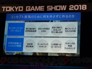 『MHW』『NieR：Automata』『仁王』で語られるグローバルで勝つ方法【TGS2018】