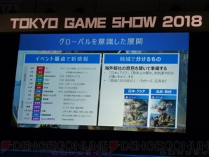 “TGS Frum 2018 グローバル・ゲーム・ビジネス・サミット 2018”