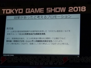 『MHW』『NieR：Automata』『仁王』で語られるグローバルで勝つ方法【TGS2018】