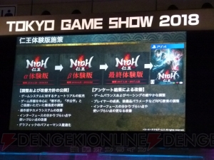 『MHW』『NieR：Automata』『仁王』で語られるグローバルで勝つ方法【TGS2018】