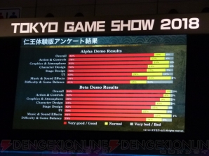 “TGS Frum 2018 グローバル・ゲーム・ビジネス・サミット 2018”