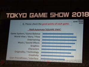 “TGS Frum 2018 グローバル・ゲーム・ビジネス・サミット 2018”