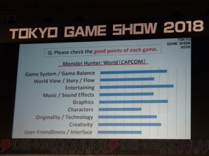 “TGS Frum 2018 グローバル・ゲーム・ビジネス・サミット 2018”