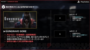 『GUNGRAVE GORE』