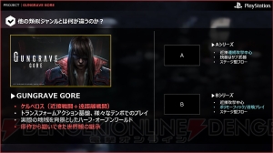 『TRIGUN』『血界戦線』の内藤泰弘氏が語る、『GUNGRAVE GORE』が目指すもの【電撃PS】