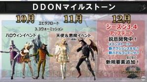 『DDON』