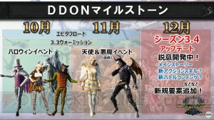 『DDON』のステージに江口拓也さん登場！ レオが再登場するシーズン3.4の新情報公開【TGS2018】