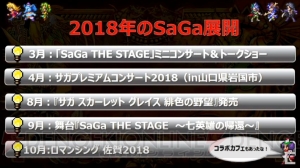 『ロマンシング サガ リ・ユニバース』は『サガ』らしい手ごたえあるRPGに【TGS2018】