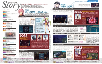 電撃ps 閃の軌跡iv を表紙 冊子付録で大プッシュ 大好評 のポリタン水着の付録dlcも付属 電撃playstation