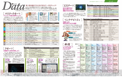 電撃ps 閃の軌跡iv を表紙 冊子付録で大プッシュ 大好評 のポリタン水着の付録dlcも付属 電撃playstation
