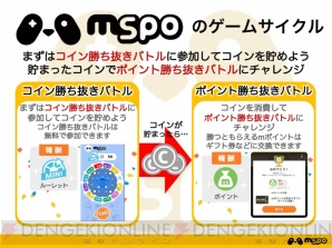 “mspo（エムスポ）”