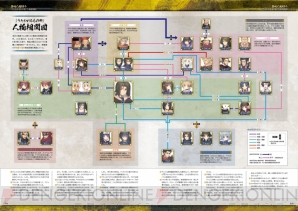 『うたわれるもの斬 公式ガイドブック』