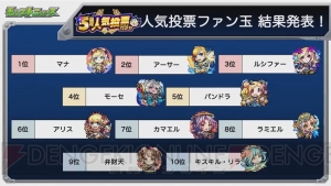 『モンスト』獣神化・ナチョスは10月23日12時解禁。禁忌の獄に新ステージが追加