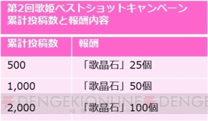 『歌マクロス』マキナ・中島のハロウィン衣装“スイートリリス”が登場する新イベント開催