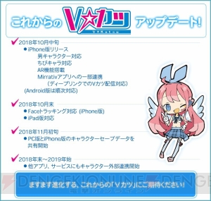 3Dアバターを作成できるVtuber支援アプリ『Vカツ』のiOS版が配信。『Mirrativ』との連携に対応