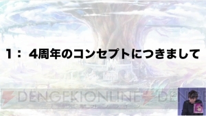 『ファンキル』×『リゼロ』コラボが11月上旬開催。エミリアやレム＆ラムが登場